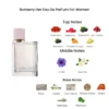 زيت عطري - بربري هير